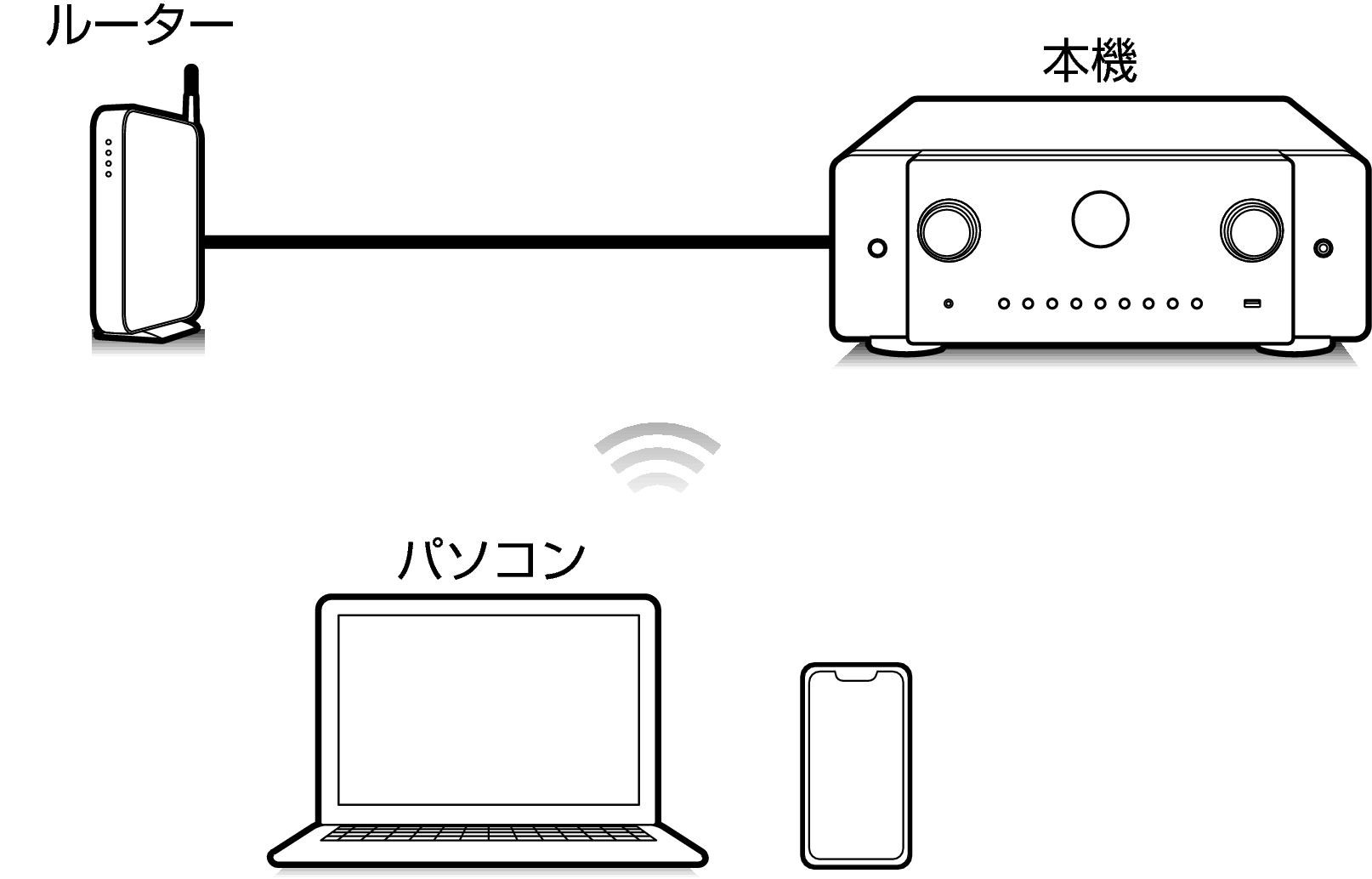 Pict Airplay C60